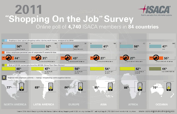 Click to Enlarge Graphic