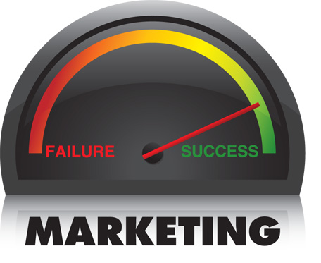 Marketing-Gauge