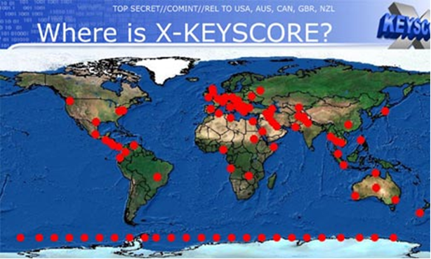 xkeyscore