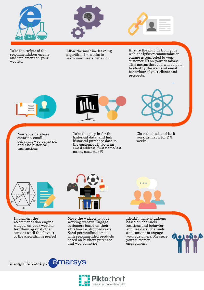 Digital_Hugging_Info2