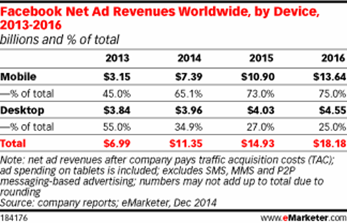 emarketer2