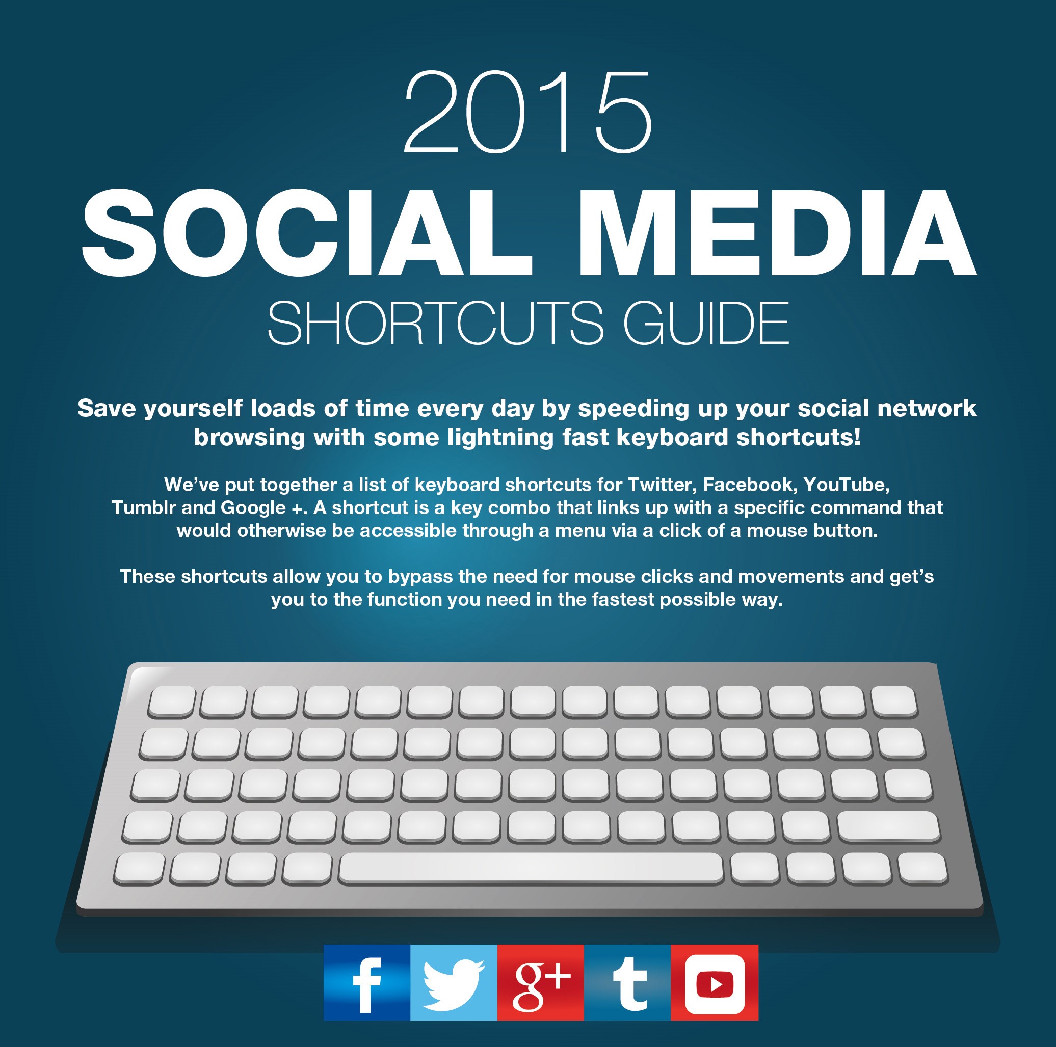 socialshortcut1