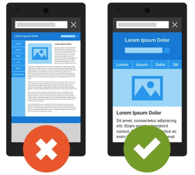 Google mobile-update