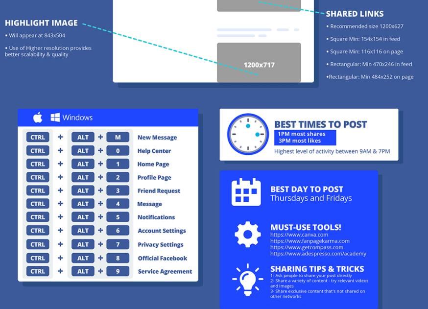 Social Media Cheat Sheet resource guide for 2017