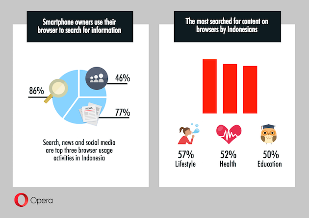 use browser for search