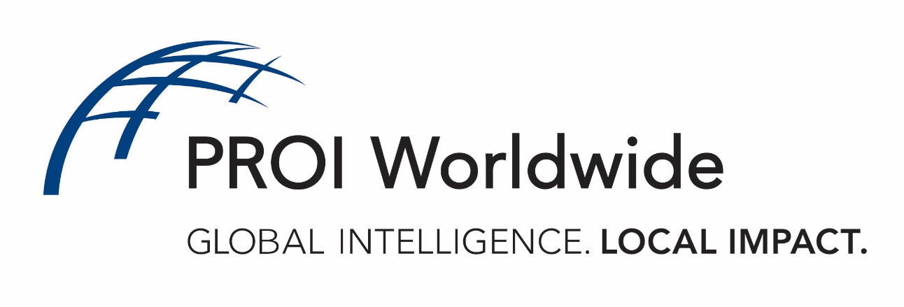 PROi