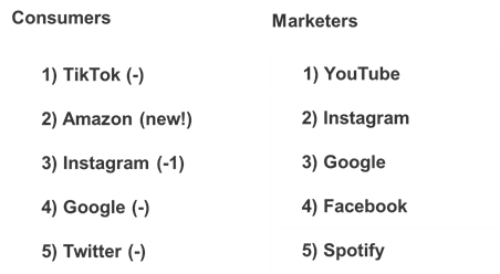 KantarGreatAdvertising1