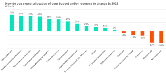KantarGreatAdvertising2