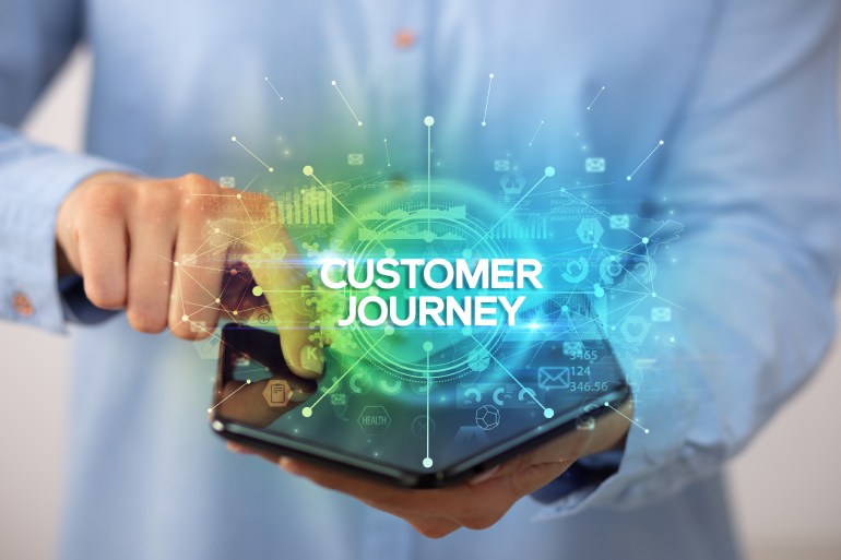 CustomerJourneyTouchpoints