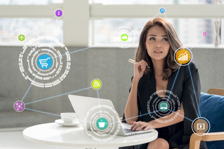 LimitsCustomerJourney