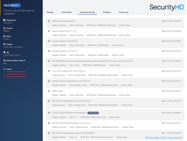 MITREATTCKframework3