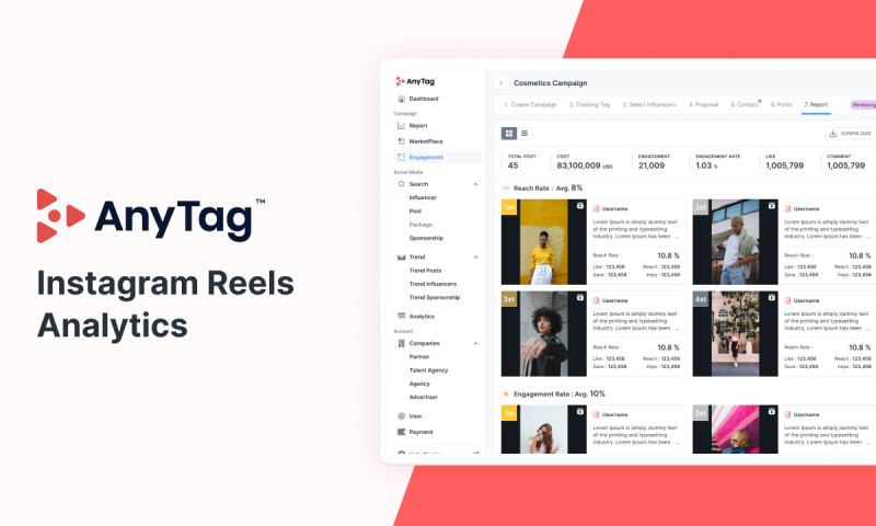 AnnouncementsAnyMindReels